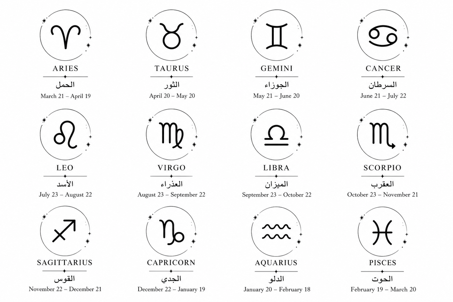 Zodiac (Abraj) Necklace