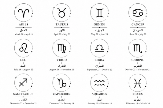 Zodiac (Abraj) Necklace